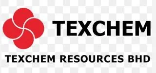 Customer brand